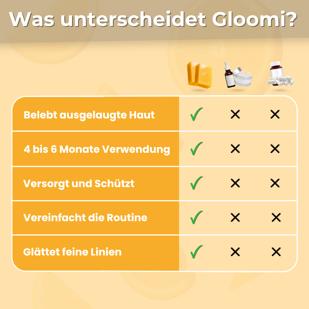 Gloomi® Skin Essence Bar (2er Pack) + Routine Set