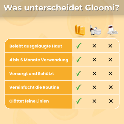 Gloomi® Skin Essence Bar (2er Pack) + Routine Set