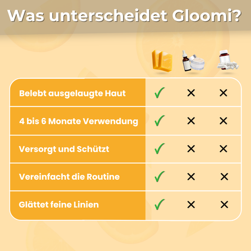 Gloomi® Skin Essence Bar (2er Pack) + Routine Set