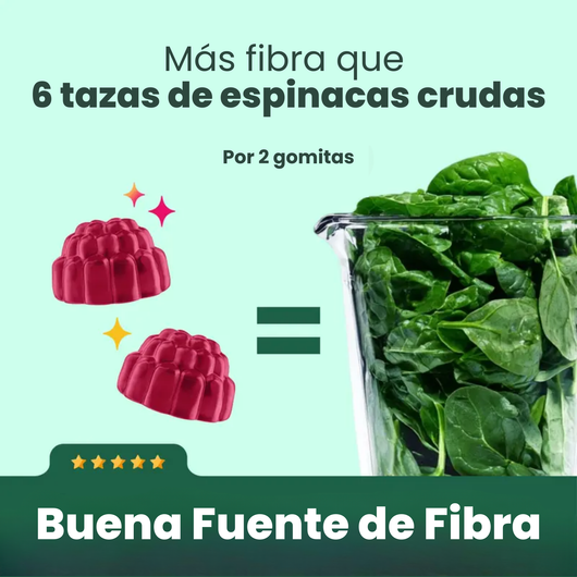 Gomitas de Fibra Prebiótica