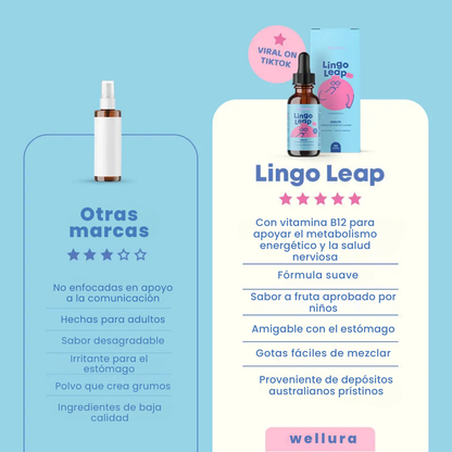 Gotas de Zeolita y Vitaminas para Niños