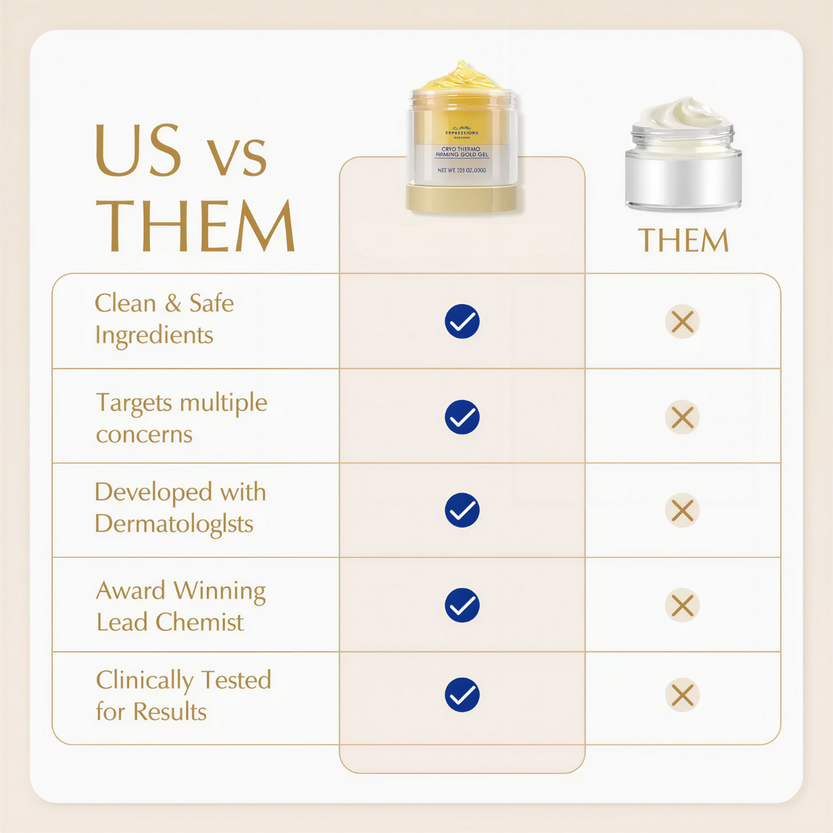 Cryo-Thermo Moisturizing Body Gel