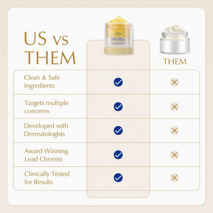 Cryo-Thermo Moisturizing Body Gel