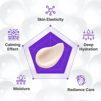 Expert Madeca PDRN Repair Cream