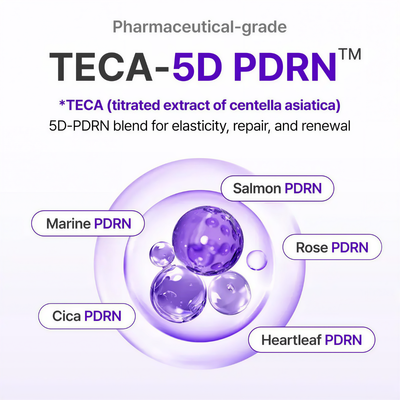 Expert Madeca PDRN Repair Cream