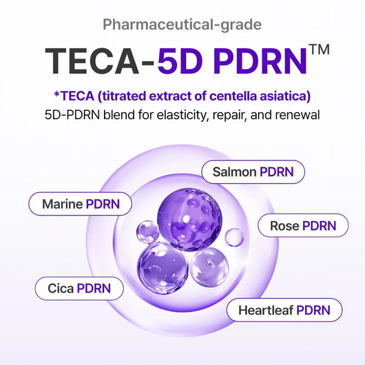 Expert Madeca PDRN Repair Cream