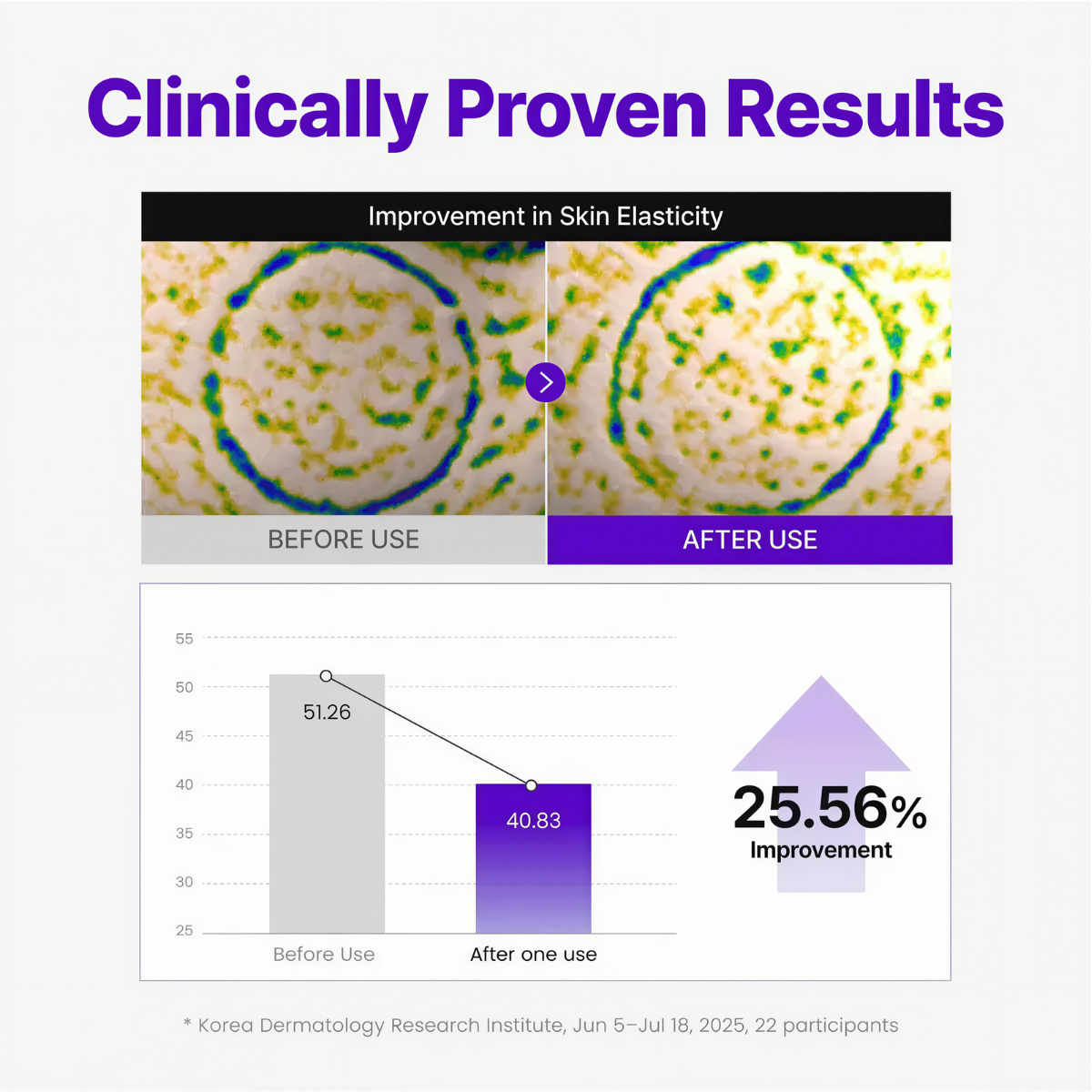 Expert Madeca PDRN Repair Cream