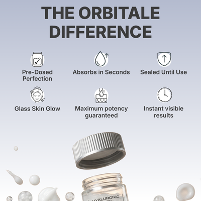 PDRN & Hyaluron Facial Orb Essence