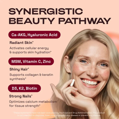 AKG Beauty Complex Skin, Hair & Nails
