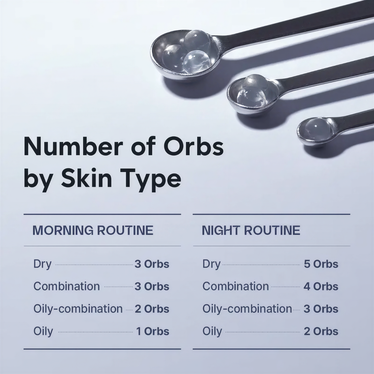 PDRN & Hyaluron Facial Orb Essence