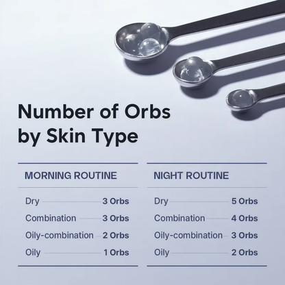 PDRN & Hyaluron Facial Orb Essence