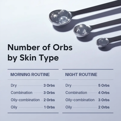 PDRN & Hyaluron Facial Orb Essence