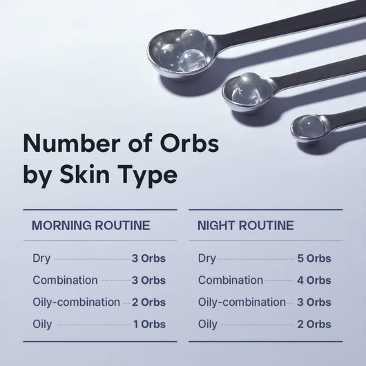 PDRN & Hyaluron Facial Orb Essence
