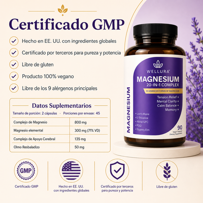 Magnesio 20 en 1: La Fórmula Definitiva para el Bienestar de la Mujer