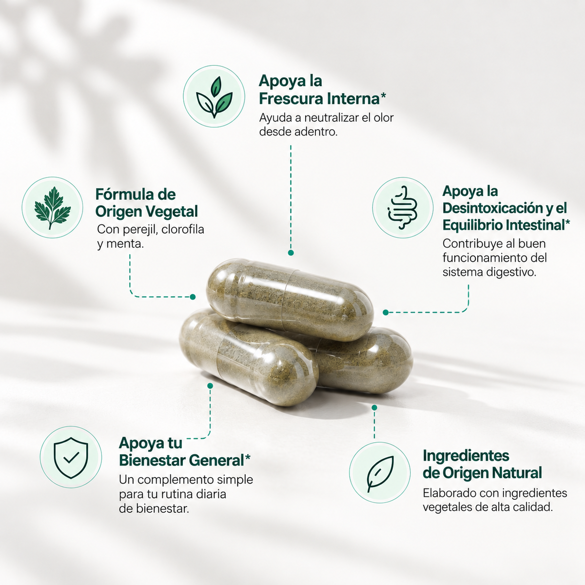 WELLURA® Body Magic — Cápsulas de Clorofila Antiolor y Desintoxicantes