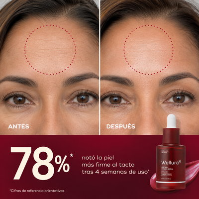 Sérum NAD+ Reafirmante — beneficio 3
