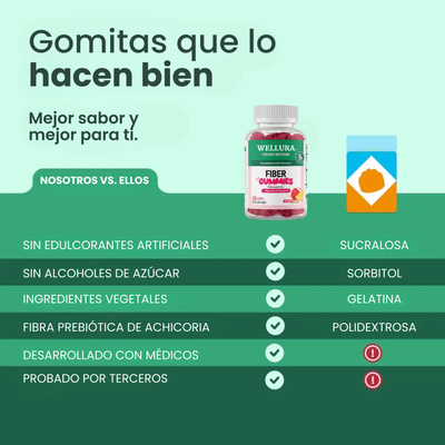 Gomitas de Fibra Prebiótica