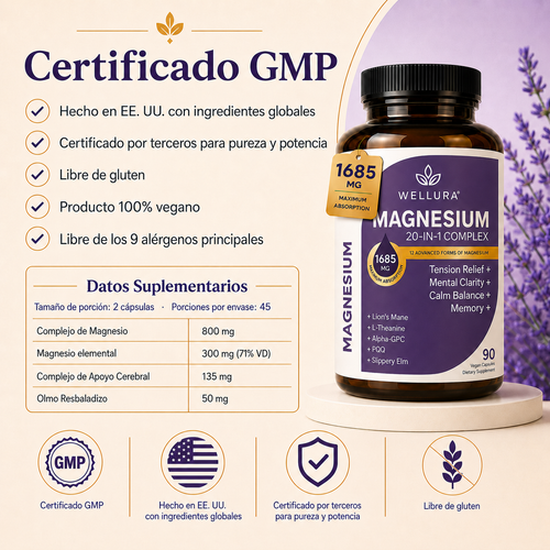 Magnesio 20 en 1: La Fórmula Definitiva para el Bienestar de la Mujer